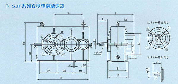 SJF方型塑料機械專用減速器28