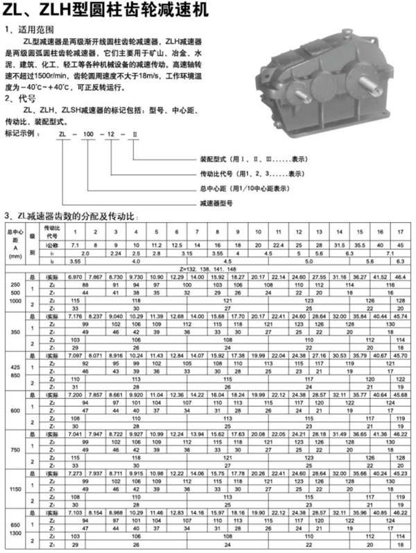 ZL、ZLH型圓柱齒輪減速機(jī)57