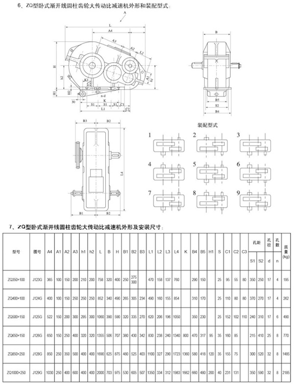 ZQD型圓柱齒輪大傳動比減速機(jī)75